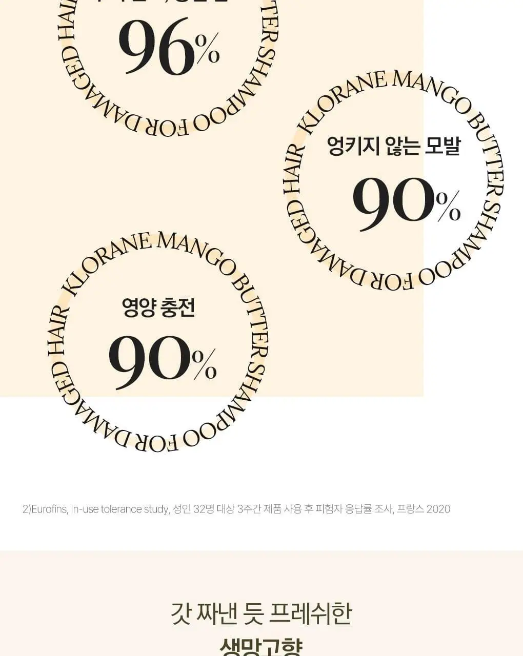 [손상 & 건조모발] 클로란 망고버터 데미지 리페어 샴푸 400ml 상세페이지 10